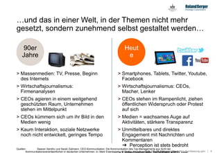 42014_07_27_Manager_Reputation_Kurzfassung.pptx
…und das in einer Welt, in der Themen nicht mehr
gesetzt, sondern zunehmend selbst gestaltet werden…
Quellen: Swaran Sandhu und Sarah Zielmann. CEO-Kommunikation. Die Kommunikation des Top-Managements aus Sicht der
Kommunikationsverantwortlichen in deutschen Unternehmen. In: Mark Eisenegger und Stefan Wehmeier (eds.). Personalisierung der
90er
Jahre
Heut
e
> Massenmedien: TV, Presse, Beginn
des Internets
> Wirtschaftsjournalismus:
Firmenanalysen
> CEOs agieren in einem weitgehend
geschützten Raum, Unternehmen
stehen im Mittelpunkt
> CEOs kümmern sich um ihr Bild in den
Medien wenig
> Kaum Interaktion, soziale Netzwerke
noch nicht entwickelt, geringes Tempo
> Smartphones, Tablets, Twitter, Youtube,
Facebook
> Wirtschaftsjournalismus: CEOs,
Macher, Lenker
> CEOs stehen im Rampenlicht, ziehen
öffentlichen Widerspruch oder Protest
auf sich
> Medien = wachsames Auge auf
Aktivitäten, stärkere Transparenz
> Unmittelbares und direktes
Engagement mit Nachrichten und
Kommentaren
➔ Perception ist stets bedroht
 