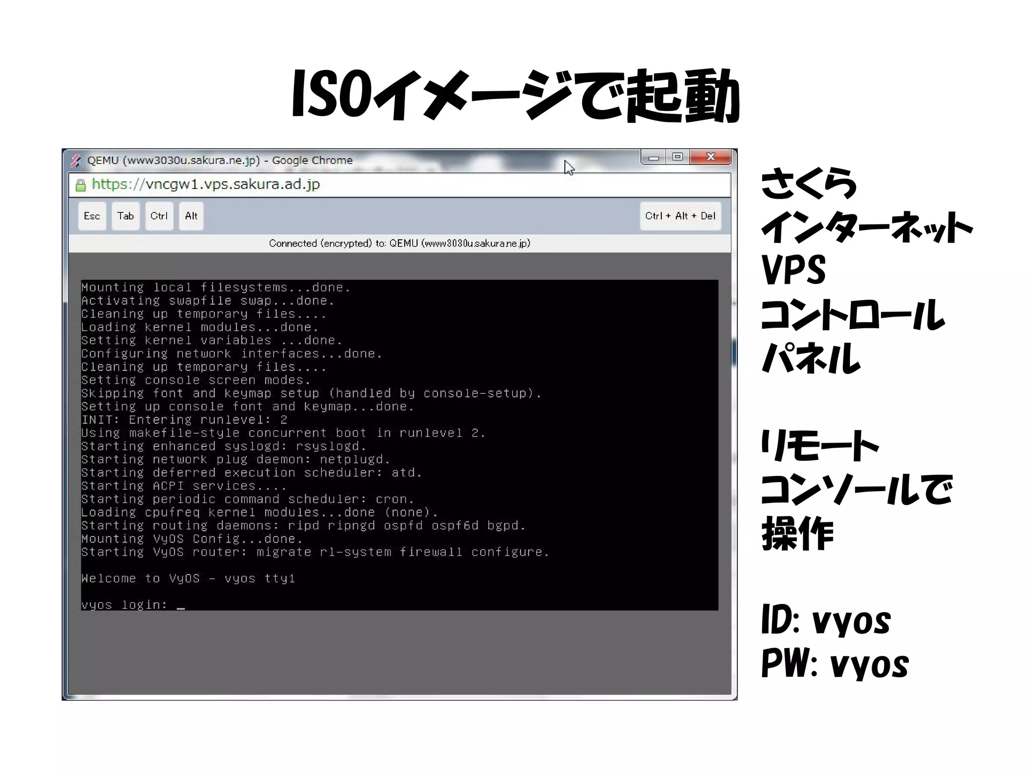 ISOイメージで起動
さくら
インターネット
VPS
コントロール
パネル
リモート
コンソールで
操作
ID: vyos
PW: vyos
 