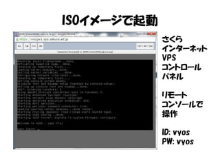 ISOイメージで起動
さくら
インターネット
VPS
コントロール
パネル
リモート
コンソールで
操作
ID: vyos
PW: vyos
 