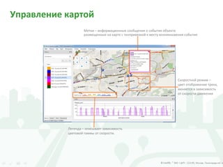Управление картой
Легенда – описывает зависимость
цветовой гаммы от скорости.
Скоростной режим –
цвет отображение трека,
меняется в зависимость
от скорости движения
Метки – информационные сообщения о события объекта
размещенные на карте с геопривязкой к месту возникновения события
 