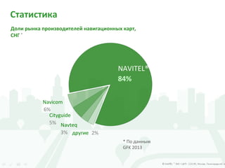Статистика
* По данным
GFK 2013
Доли рынка производителей навигационных карт,
СНГ *
NAVITEL®
84%
Navicom
6%
Cityguide
5% Navteq
3% другие 2%
 
