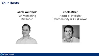 Your Hosts
Mick Weinstein
VP Marketing
BillGuard
Zack Miller
Head of Investor
Community @ OurCrowd
 