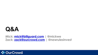 Q&A
Mick: mick@billguard.com | @mickwe
Zack: zack@ourcrowd.com | @newrulesinvest
 