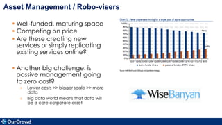 Asset Management / Robo-visers
§ Well-funded, maturing space
§ Competing on price
§ Are these creating new
services or ...