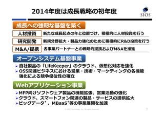 © SIOS Technology, Inc. All rights Reserved. 11
2014年度は成⻑戦略の初年度
⼈材投資
研究開発
M&A/提携
⾃社製品の「LifeKeeper」のクラウド、仮想化対応を強化
OSS関連ビジネスにおける営業・技術・マーケティングの各機能
強化による競争優位性の確⽴
各事業パートナーとの戦略的提携およびM&Aを推進
成⻑への強靭な基盤を築く
新規分野拡⼤・製品⼒強化のために積極的にR&D投資を⾏う
新たな成⻑起点の年と位置づけ、積極的に⼈材投資を⾏う
オープンシステム基盤事業
Webアプリケーション事業
MFP向けソフトウェア製品の機能拡張、営業活動の強化
クラウド、スマートフォン関連の製品・サービスの提供拡⼤
ビッグデータ* 、MBaaS*等の事業展開を加速
 