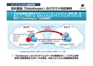 © SIOS Technology, Inc. All rights Reserved. 14
オープンシステム基盤事業
⾃社製品「DataKeeper」のクラウド対応事例
＊DataKeeperを活⽤した既存システムのAWSへの移⾏イメージ図
 「DataKeeper」はリアルタイムにデータの複製を⾏い、システムの障
害時に障害直前までのデータを保全、安定したシステム稼働環境を実現
 中古⾞流通業を展開するガリバーインターナショナル（東証1部、証
券コード：7599）は、社内システムのアマゾンウェブサービスへの
移⾏で「DataKeeper」*を全⾯採⽤！
 