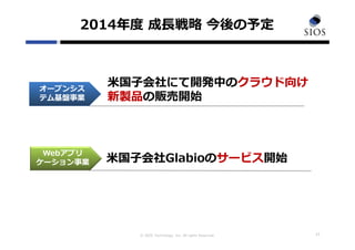 © SIOS Technology, Inc. All rights Reserved. 17
Webアプリケーション事業
2014年度 成⻑戦略 今後の予定
⽶国⼦会社Glabioのサービス開始
オープンシス
テム基盤事業
Webアプリ
ケーション事業
⽶国⼦会社にて開発中のクラウド向け
新製品の販売開始
 