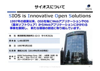 © SIOS Technology, Inc. All rights Reserved.
本 社 東京都港区南⿇布2-12-3 サイオスビル
資 本 ⾦ 1,481百万円
設 ⽴ 1997年5⽉23⽇
社 員 数 連結262名（2014年6⽉30⽇現在）
連 結 ⼦
会 社
SIOS Technology Corp.（⽶）、赛欧思（北京）科
技（中）、グルージェント（⽇）、SIIIS（⽇）、
ストークラボラトリー（⽇）、Glabio,Inc.（⽶）
サイオスについて
22
1997年の創業以来、OSSを軸にWebアプリケーションやOS
（基本ソフトウェア）からWebアプリケーションにかかわる
事業を展開し、 新たな価値の創造に取り組んでいます。
 