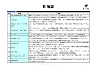 © SIOS Technology, Inc. All rights Reserved.
⽤語集
23
⾴ ⽤語 説明
3 Red Hat Enterprise Linux 世界をリードするオープンソリューションプロバイダーRed Hat, Inc.が開発するLinux OS。
3 LifeKeeper
⽶国⼦会社SIOS Technology Corp. の開発製品。本番稼働のサーバーとは別に、同じ環境の予備サー
バーを待機させ、万が⼀の障害の際には⾃動的に予備サーバーに業務を引き継がせる役割を担うHA（ハ
イアベイラビリティ）クラスターソフトウェア。
3
OSS( オープンソースソフト
ウェア)
ソフトウェアの設計図にあたるソースコードを無償で公開し、使⽤・改良・再配布ができるソフトウェ
ア。
3 MFP向けソフトウェア製品
プリンタ、スキャナー、コピー、FAX等複数の機能を搭載した機器をMFP(Multi Function Peripheralの
略)という。MFP上を効率的に利⽤できる⽂書管理ソフトウェア「Quickスキャン」等の開発・販売・保
守。
3 クラウド コンピュータ処理をインターネット経由で、サービスとして利⽤できるコンピュータの利⽤形態。
6 Gluegentシリーズ
⼦会社グルージェントのサービス。社内のワークフローをクラウド化する「Gluegent Flow」をはじ
め、Google Calenderにチームメンバーの予定管理機能等を付加した「Gluegent Apps グループスケ
ジューラー」等、企業におけるクラウドを利⽤した業務効率化等を⽀援するサービス。
11 ビッグデータ
サイオスが提供するビッグデータソリューションは、⼤規模データを従来より低コストかつ短時間で解
析・分析等できるソフトウェアを利⽤したクラウドサービス。
11 MBaaS
MBaaS（Mobile Backend as a service） の略、スマートフォンアプリの開発に必要な汎⽤的機能を提
供し、スマートフォンアプリを効率よく開発できるクラウドサービス。
12 NGINX Plus
⽶国のNginx, Inc. の開発製品。OSSのWebサーバーソフト「Nginx」を基に、アプリケーションロード
バランシングや⾼度なキャッシュコントロール等、各種機能を追加した商⽤製品。
13 アマゾンウェブサービス
Amazon.comがWeb事業者や開発者向けに仮想サーバーのレンタル等、インフラ系のクラウドサービス
を提供するオンラインサービス。
14 DataKeeper
⽶国⼦会社SIOS Technology Corp. の開発製品。データの複製を別の場所にリアルタイムに保存するこ
とを実現するソフトウェア。
 