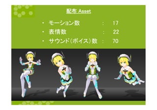 配布 Asset	
・　モーション数　　　　　 ：　　17	
・　表情数　　　　　　　　　：　　22	
・　サウンド（ボイス）数　：　　70	
 