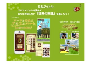 アルファベットを集めて  
あなたの知らない『世界の料理』を楽しもう！	
22001144年44月　IIGGDDSSにて展示	
++  
OOccuulluuss                　	
LLeeaapp  MMoottiioonn	
自社タイトル	
リリース待ち	
 