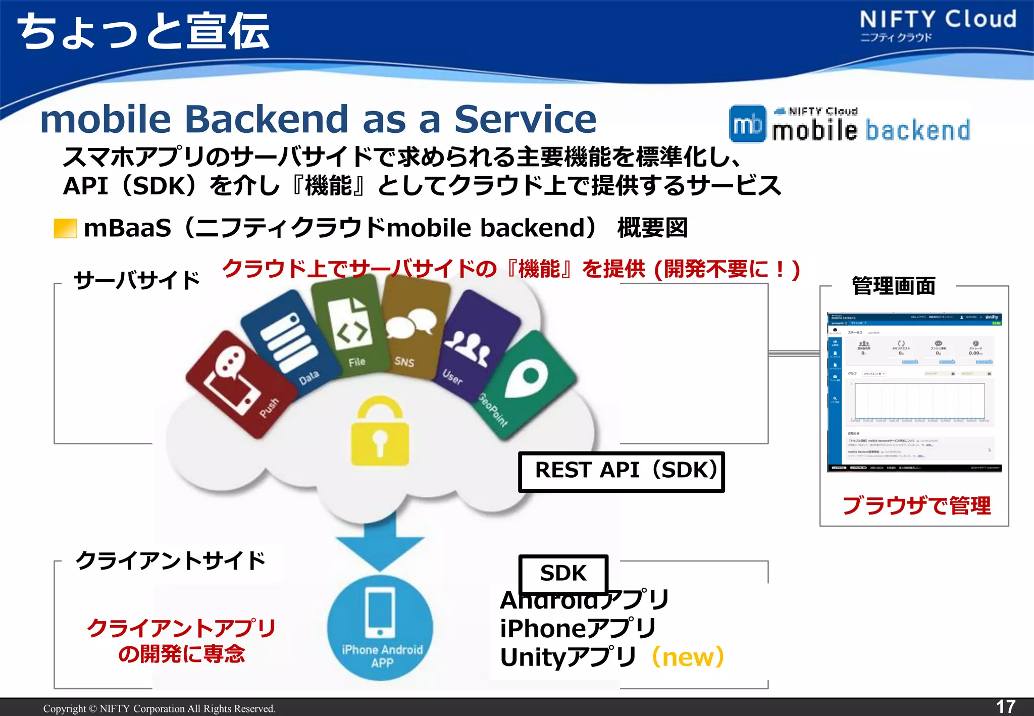 Copyright © NIFTY Corporation All Rights Reserved. 
17 
ちょっと宣伝 
mBaaS（ニフティクラウドmobile backend）概要図 
mobile Backend as a Service 
スマホアプリのサーバサイドで求められる主要機能を標準化し、 
API（SDK）を介し『機能』としてクラウド上で提供するサービス 
サーバサイド 
クライアントサイド 
管理画面 
Androidアプリ 
iPhoneアプリ 
Unityアプリ（new） 
REST API（SDK） 
クラウド上でサーバサイドの『機能』を提供(開発不要に！) 
クライアントアプリ 
の開発に専念 
ブラウザで管理 
SDK  