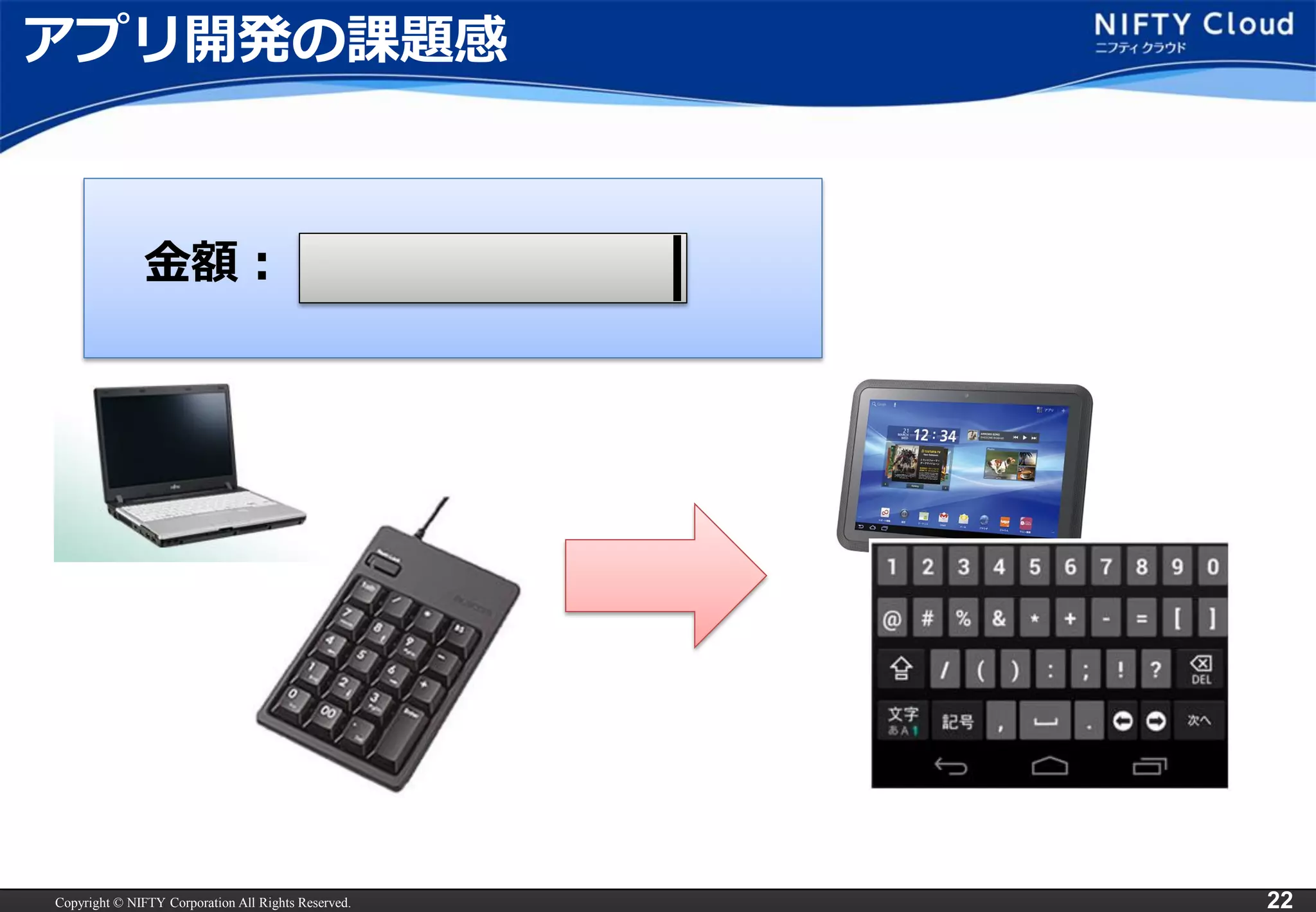 Copyright © NIFTY Corporation All Rights Reserved. 
22 
アプリ開発の課題感 
金額：  