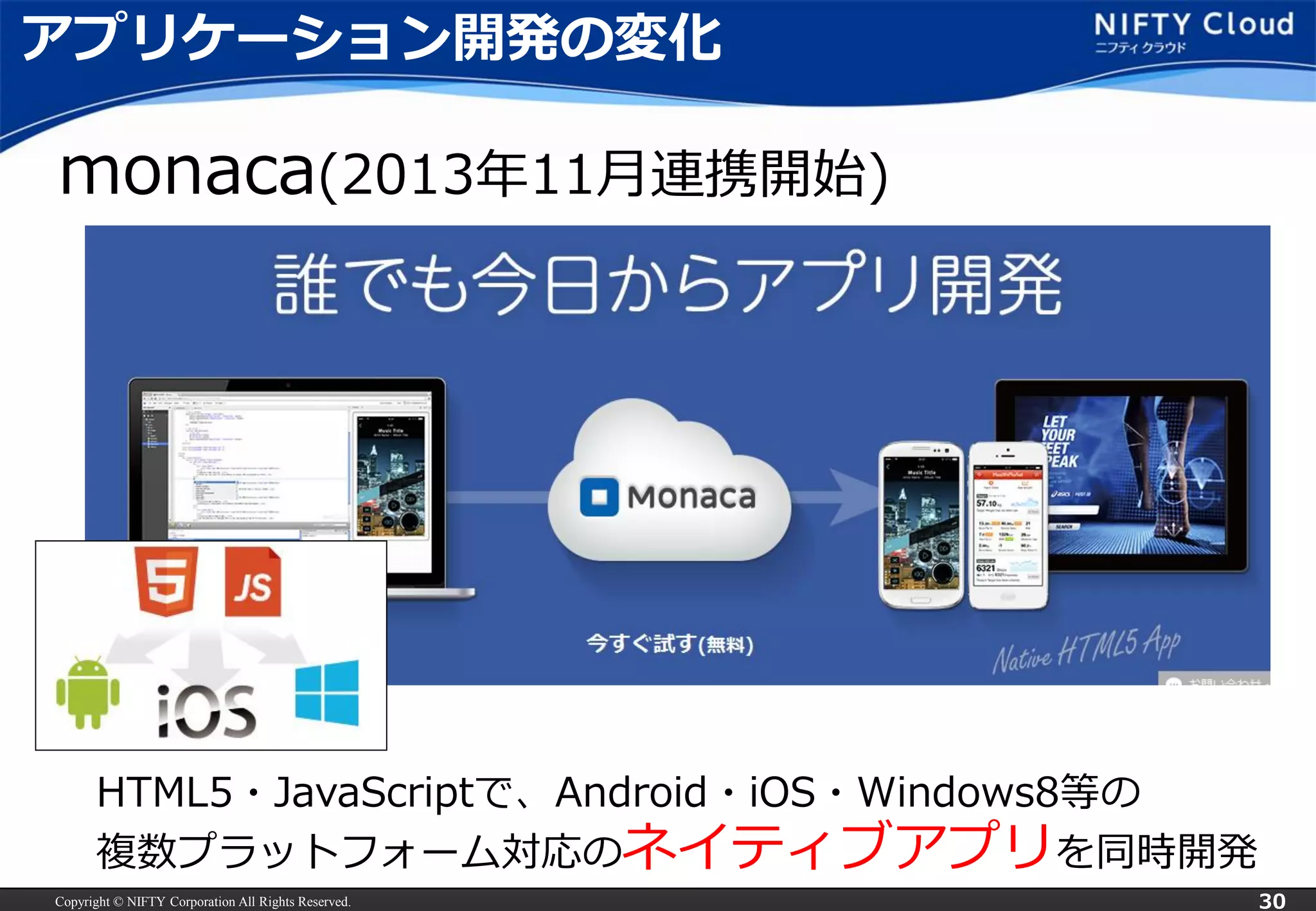 Copyright © NIFTY Corporation All Rights Reserved. 
30 
アプリケーション開発の変化 
monaca(2013年11月連携開始) 
HTML5・JavaScriptで、Android・iOS・Windows8等の 
複数プラットフォーム対応のネイティブアプリを同時開発  