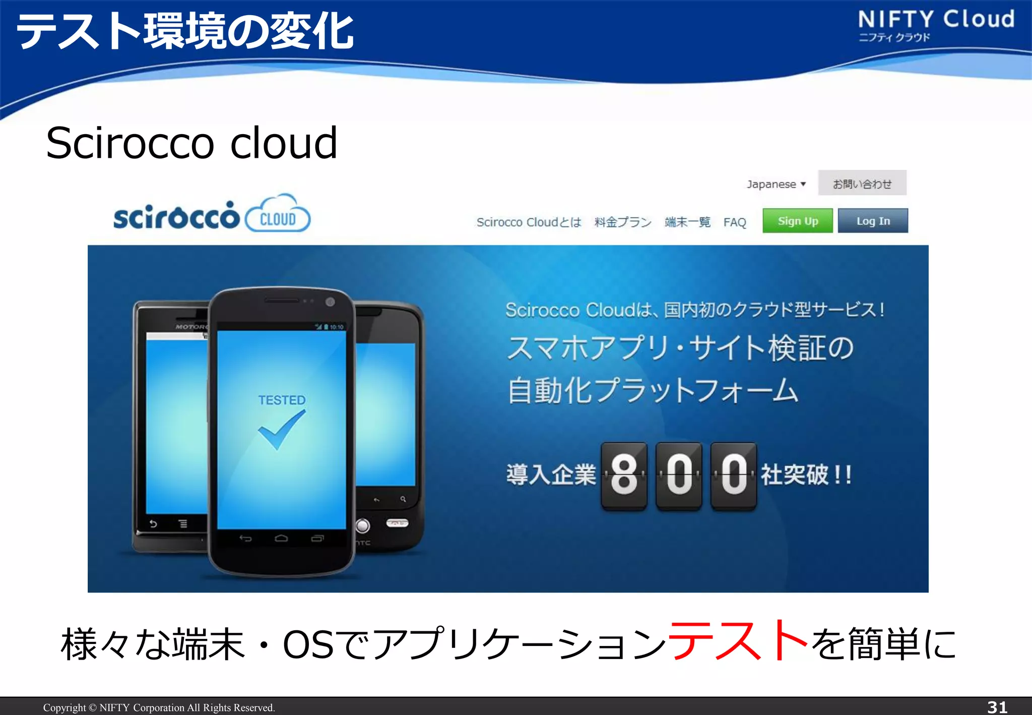 Copyright © NIFTY Corporation All Rights Reserved. 
31 
テスト環境の変化 
Sciroccocloud 
様々な端末・OSでアプリケーションテストを簡単に  