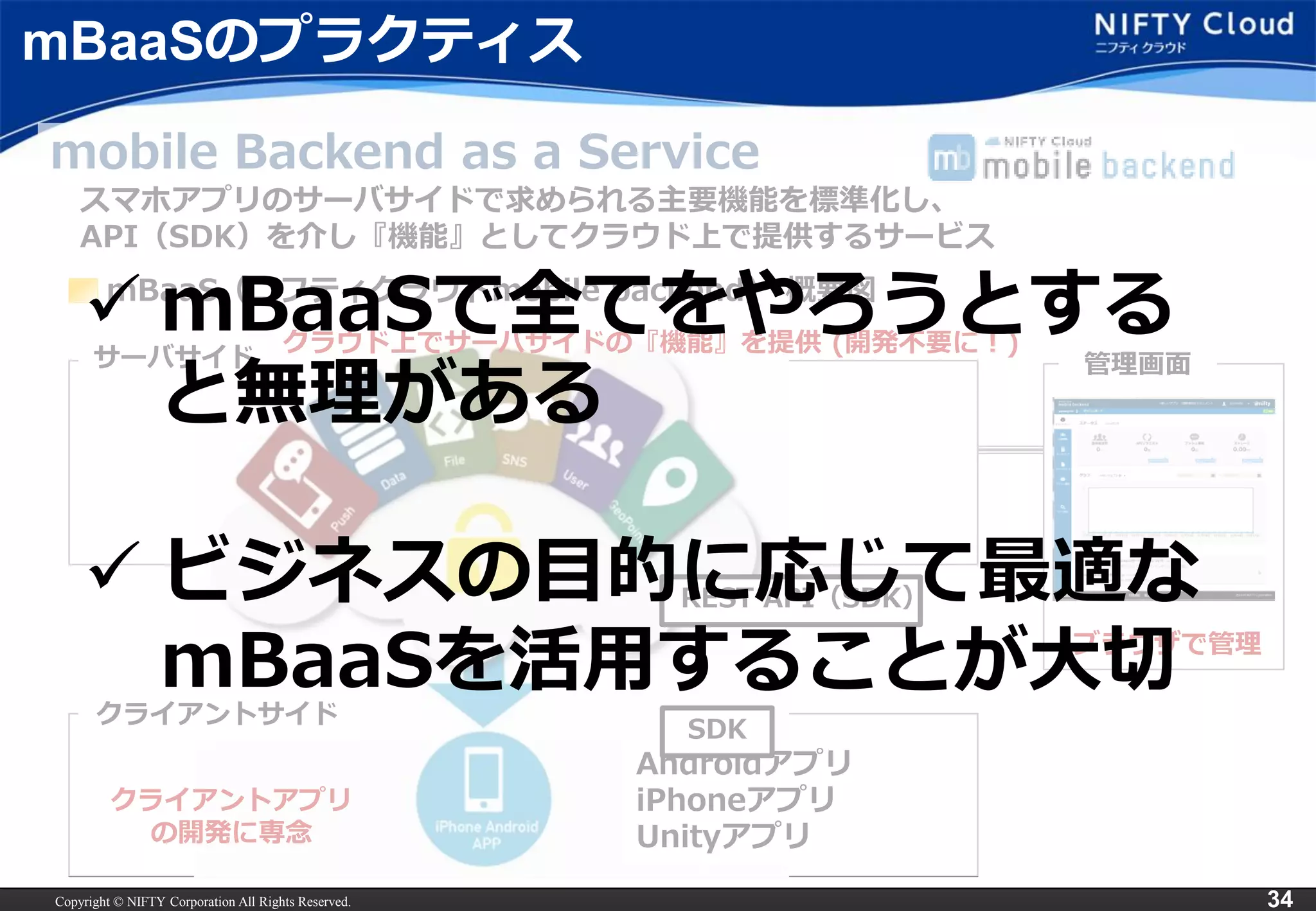 Copyright © NIFTY Corporation All Rights Reserved. 
34 
mBaaSのプラクティス 
mBaaS（ニフティクラウドmobile backend）概要図 
mobile Backend as a Service 
スマホアプリのサーバサイドで求められる主要機能を標準化し、 
API（SDK）を介し『機能』としてクラウド上で提供するサービス 
サーバサイド 
クライアントサイド 
管理画面 
Androidアプリ 
iPhoneアプリ 
Unityアプリ 
REST API（SDK） 
クラウド上でサーバサイドの『機能』を提供(開発不要に！) 
クライアントアプリ 
の開発に専念 
ブラウザで管理 
SDK 
mBaaSで全てをやろうとする と無理がある 
ビジネスの目的に応じて最適な mBaaSを活用することが大切  