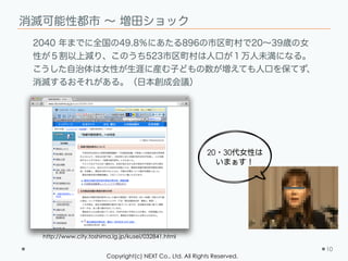Copyright(c) NEXT Co., Ltd. All Rights Reserved.
消滅可能性都市 ∼ 増田ショック
10
2040 年までに全国の49.8％にあたる896の市区町村で20∼39歳の女
性が５割以上減り、このうち523市区町村は人口が１万人未満になる。
こうした自治体は女性が生涯に産む子どもの数が増えても人口を保てず、
消滅するおそれがある。（日本創成会議）
http://www.city.toshima.lg.jp/kusei/032841.html
20・30代女性は
いまぁす！
 