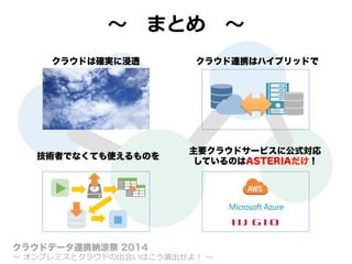 〜～ 　まとめ 　〜～
クラウドデータ連携納涼祭 2014
〜～  オンプレミスとクラウドの出会いはこう演出せよ！  〜～
クラウドは確実に浸透 クラウド連携はハイブリッドで
技術者でなくても使えるものを
主要クラウドサービスに公式対応
しているのはASTERIAだけ！
 