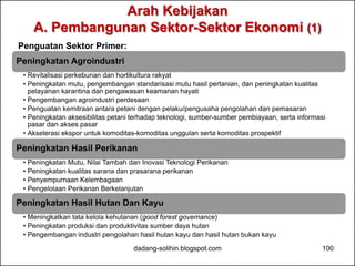 Arah Kebijakan 
A. Pembangunan Sektor-Sektor Ekonomi (1) 
Penguatan Sektor Primer: 
Peningkatan Agroindustri 
• Revitalisasi perkebunan dan hortikultura rakyat 
• Peningkatan mutu, pengembangan standarisasi mutu hasil pertanian, dan peningkatan kualitas 
pelayanan karantina dan pengawasan keamanan hayati 
• Pengembangan agroindustri perdesaan 
• Penguatan kemitraan antara petani dengan pelaku/pengusaha pengolahan dan pemasaran 
• Peningkatan aksesibilitas petani terhadap teknologi, sumber-sumber pembiayaan, serta informasi 
pasar dan akses pasar 
• Akselerasi ekspor untuk komoditas-komoditas unggulan serta komoditas prospektif 
Peningkatan Hasil Perikanan 
• Peningkatan Mutu, Nilai Tambah dan Inovasi Teknologi Perikanan 
• Peningkatan kualitas sarana dan prasarana perikanan 
• Penyempurnaan Kelembagaan 
• Pengelolaan Perikanan Berkelanjutan 
Peningkatan Hasil Hutan Dan Kayu 
• Meningkatkan tata kelola kehutanan (good forest governance) 
• Peningkatan produksi dan produktivitas sumber daya hutan 
• Pengembangan industri pengolahan hasil hutan kayu dan hasil hutan bukan kayu 
dadang-solihin.blogspot.com 100 
 