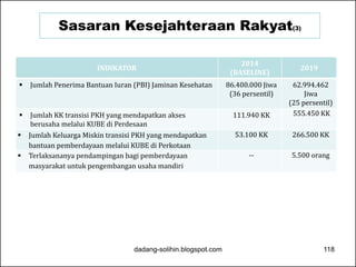 Sasaran Kesejahteraan Rakyat(3) 
INDIKATOR 2014 
(BASELINE) 2019 
 Jumlah Penerima Bantuan Iuran (PBI) Jaminan Kesehatan 86.400.000 Jiwa 
(36 persentil) 
62.994.462 
Jiwa 
(25 persentil) 
 Jumlah KK transisi PKH yang mendapatkan akses 
berusaha melalui KUBE di Perdesaan 
111.940 KK 555.450 KK 
 Jumlah Keluarga Miskin transisi PKH yang mendapatkan 
bantuan pemberdayaan melalui KUBE di Perkotaan 
53.100 KK 266.500 KK 
 Terlaksananya pendampingan bagi pemberdayaan 
masyarakat untuk pengembangan usaha mandiri 
-- 5.500 orang 
dadang-solihin.blogspot.com 118 
 