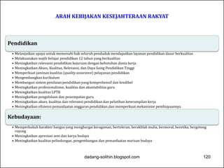 ARAH KEBIJAKAN KESEJAHTERAAN RAKYAT 
Pendidikan 
• Melanjutkan upaya untuk memenuhi hak seluruh penduduk mendapatkan layanan pendidikan dasar berkualitas 
• Melaksanakan wajib belajar pendidikan 12 tahun yang berkualitas 
• Meningkatkan relevansi pendidikan kejuruan dengan kebutuhan dunia kerja 
• Meningkatkan Akses, Kualitas, Relevansi, dan Daya Saing Pendidikan Tinggi 
• Memperkuat jaminan kualitas (quality assurance) pelayanan pendidikan 
• Mengembangkan kurikulum 
• Membangun sistem penilaian pendidikan yang komprehensif dan kredibel 
• Meningkatkan profesionalisme, kualitas dan akuntabilitas guru 
• Meningkatkan kualitas LPTK 
• Meningkatkan pengelolaan dan penempatan guru 
• Meningkatkan akses, kualitas dan relevansi pendidikan dan pelatihan keterampilan kerja 
• Meningkatkan efisiensi pemanfaatan anggaran pendidikan dan memperkuat mekanisme pembiayaannya 
Kebudayaan: 
• Memperkukuh karakter bangsa yang menghargai keragaman, bertoleran, berakhlak mulia, bermoral, beretika, bergotong 
royong 
• Meningkatkan apresiasi seni dan karya budaya 
• Meningkatkan kualitas pelindungan, pengembangan dan pemanfaatan warisan budaya 
dadang-solihin.blogspot.com 120 
 