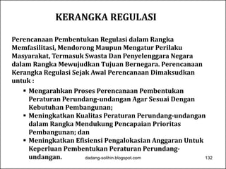 KERANGKA REGULASI 
Perencanaan Pembentukan Regulasi dalam Rangka 
Memfasilitasi, Mendorong Maupun Mengatur Perilaku 
Masyarakat, Termasuk Swasta Dan Penyelenggara Negara 
dalam Rangka Mewujudkan Tujuan Bernegara. Perencanaan 
Kerangka Regulasi Sejak Awal Perencanaan Dimaksudkan 
untuk : 
 Mengarahkan Proses Perencanaan Pembentukan 
Peraturan Perundang-undangan Agar Sesuai Dengan 
Kebutuhan Pembangunan; 
 Meningkatkan Kualitas Peraturan Perundang-undangan 
dalam Rangka Mendukung Pencapaian Prioritas 
Pembangunan; dan 
 Meningkatkan Efisiensi Pengalokasian Anggaran Untuk 
Keperluan Pembentukan Peraturan Perundang-undangan. 
dadang-solihin.blogspot.com 132 
 