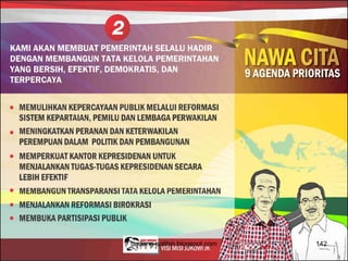 dadang-solihin.blogspot.com 142 
 