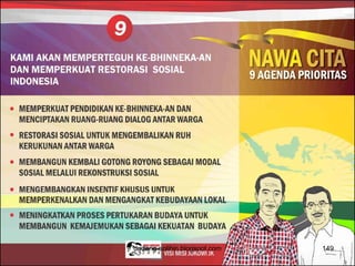 dadang-solihin.blogspot.com 149 
 