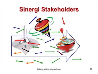 Sinergi Stakeholders 
dadang-solihin.blogspot.com 18 
 