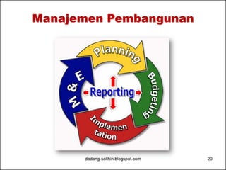 dadang-solihin.blogspot.com 20 
 
