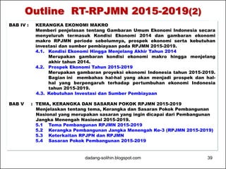 Outline RT-RPJMN 2015-2019(2) 
BAB IV : KERANGKA EKONOMI MAKRO 
Memberi penjelasan tentang Gambaran Umum Ekonomi Indonesia secara 
menyeluruh termasuk Kondisi Ekonomi 2014 dan gambaran ekonomi 
makro RPJMN periode sebelumnya, prospek ekonomi serta kebutuhan 
investasi dan sumber pembiayaan pada RPJMN 2015-2019. 
4.1. Kondisi Ekonomi Hingga Menjelang Akhir Tahun 2014 
Merupakan gambaran kondisi ekonomi makro hingga menjelang 
akhir tahun 2014. 
4.2. Prospek Ekonomi Tahun 2015-2019 
Merupakan gambaran proyeksi ekonomi Indonesia tahun 2015-2019. 
Bagian ini membahas hal-hal yang akan menjadi prospek dan hal-hal 
yang berpengaruh terhadap pertumbuhan ekonomi Indonesia 
tahun 2015-2019. 
4.3. Kebutuhan Investasi dan Sumber Pembiayaan 
BAB V : TEMA, KERANGKA DAN SASARAN POKOK RPJMN 2015-2019 
Menjelaskan tentang tema, Kerangka dan Sasaran Pokok Pembangunan 
Nasional yang merupakan sasaran yang ingin dicapai dari Pembangunan 
Jangka Menengah Nasional 2015-2019. 
5.1 Tema Pembangunan RPJMN 2015-2019 
5.2 Kerangka Pembangunan Jangka Menengah Ke-3 (RPJMN 2015-2019) 
5.3 Keterkaitan RPJPN dan RPJMN 
5.4 Sasaran Pokok Pembangunan 2015-2019 
dadang-solihin.blogspot.com 39 
 