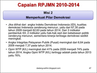 Capaian RPJMN 2010-2014 
Misi 2 
Memperkuat Pilar Demokrasi 
• Jika dilihat dari angka Indeks Demokrasi Indonesia (IDI), kualitas 
demokrasi Indonesia cenderung menurun, yaitu dari 67,30 pada 
tahun 2009 menjadi 62,63 pada tahun 2014. Dari 3 indikator 
pembentuk IDI, 2 indikator yaitu hak-hak sipil dan kebebasan politik 
cenderung menurun, sementara kinerja lembaga demokrasi sedikit 
meningkat. 
• Angka Integritas Pelayanan Publik (Pusat) meningkat dari 6,64 pada 
2009 menjadi 7,37 pada tahun 2014. 
• Opini WTP (K/L) meningkat dari 41% pada 2009 menjadi 74% pada 
tahun 2014. Angka Opini WTP (K/L) tertinggi adalah pada tahun 2013 
yaitu 76%. 
dadang-solihin.blogspot.com 47 
 