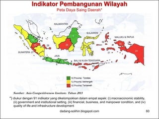Indikator Pembangunan Wilayah 
Peta Daya Saing Daerah* 
Sumber: Asia Competitiveness Institute. Tahun 2013 
*) diukur dengan 91 indikator yang dikelompokkan dalam empat aspek: (i) macroeconomic stability, 
(ii) government and institutional setting, (iii) financial, business, and manpower condition, and (iv) 
quality of life and infrastructure development 
dadang-solihin.blogspot.com 60 
 
