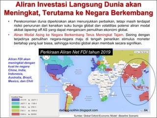 Aliran Investasi Langsung Dunia akan 
Meningkat, Terutama ke Negara Berkembang 
• Perekonomian dunia diperkirakan akan menunjukkan perbaikan, tetapi masih terdapat 
risiko penurunan dari kenaikan suku bunga global dan volatilitas potensi aliran modal 
akibat tapering off AS yang dapat mengancam pemulihan ekonomi global. 
• Aliran Modal Asing ke Negara Berkembang Terus Meningkat Tajam. Seiring dengan 
terjadinya pemulihan negara-negara maju di tengah penarikan stimulus moneter 
bertahap yang luar biasa, sehingga kondisi global akan membaik secara signifikan. 
Perkiraan Aliran Net FDI tahun 2019 
Sumber: Global Oxford Economic Model –Baseline Scenario 
Aliran FDI akan 
meningkat dengan 
kuat ke negara 
China, India, 
Indonesia, 
Australia, Brazil, 
Mexico, dan Chili 
dadang-solihin.blogspot.com 64 
 