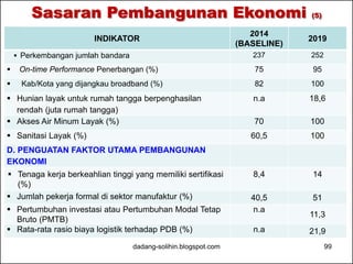 Sasaran Pembangunan Ekonomi (5) 
INDIKATOR 2014 
(BASELINE) 2019 
 Perkembangan jumlah bandara 237 252 
 On-time Performance Penerbangan (%) 75 95 
 Kab/Kota yang dijangkau broadband (%) 82 100 
 Hunian layak untuk rumah tangga berpenghasilan 
rendah (juta rumah tangga) 
n.a 18,6 
 Akses Air Minum Layak (%) 70 100 
 Sanitasi Layak (%) 60,5 100 
D. PENGUATAN FAKTOR UTAMA PEMBANGUNAN 
EKONOMI 
 Tenaga kerja berkeahlian tinggi yang memiliki sertifikasi 
8,4 14 
(%) 
 Jumlah pekerja formal di sektor manufaktur (%) 40,5 51 
 Pertumbuhan investasi atau Pertumbuhan Modal Tetap 
Bruto (PMTB) 
n.a 11,3 
 Rata-rata rasio biaya logistik terhadap PDB (%) n.a 21,9 
dadang-solihin.blogspot.com 99 
 