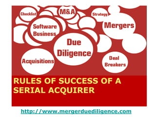 RULES OF SUCCESS OF A 
SERIAL ACQUIRER 
http://www.mergerduediligence.com 
© Dr. Karl Popp 2014 
 