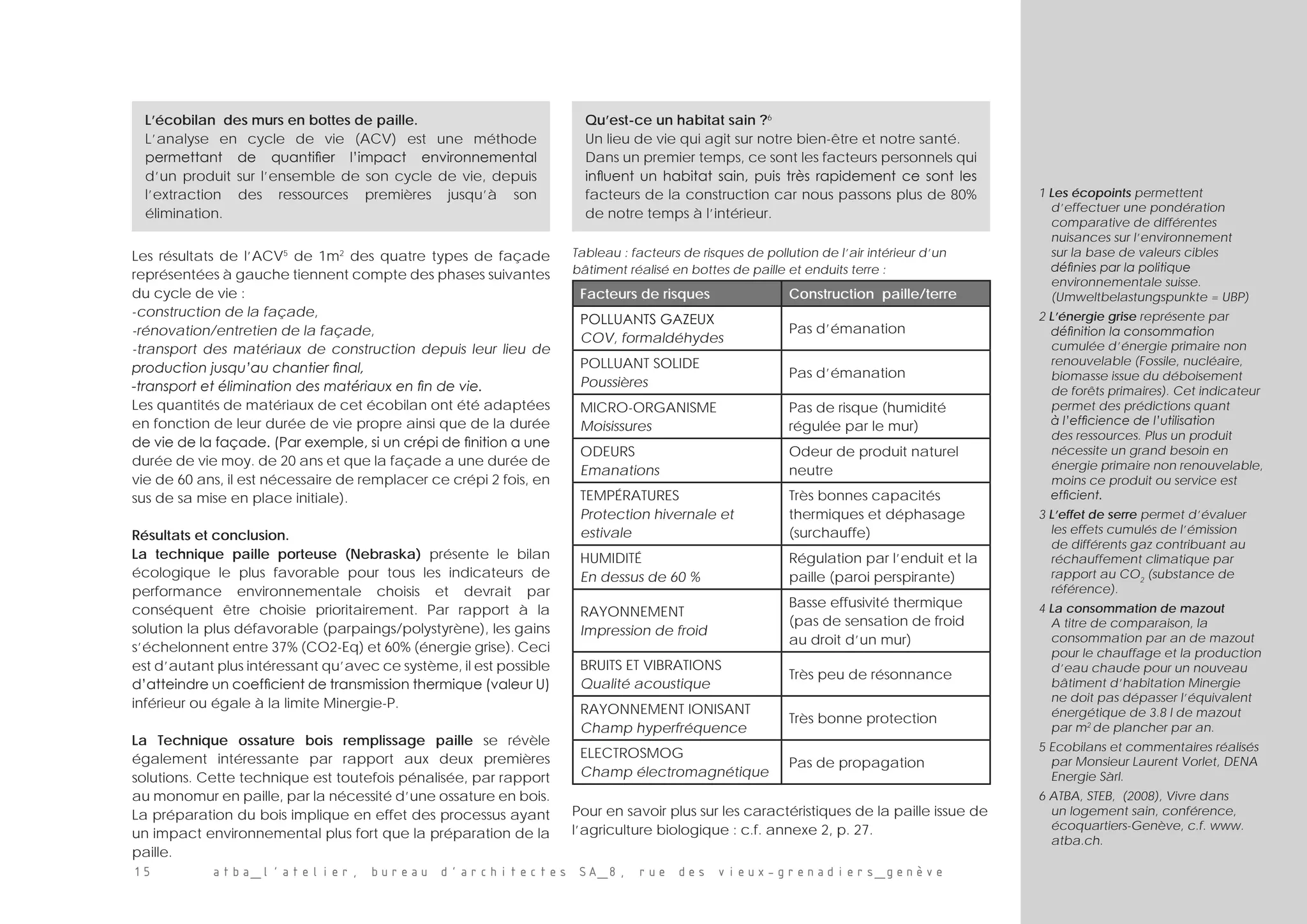 15 atba_l’atelier, bureau d’architectes SA_8, rue des vieux-grenadiers_genève
1 Les écopoints permettent
d’effectuer une pondération
comparative de différentes
nuisances sur l’environnement
sur la base de valeurs cibles
définies par la politique
environnementale suisse.
(Umweltbelastungspunkte = UBP)
2 L’énergie grise représente par
définition la consommation
cumulée d’énergie primaire non
renouvelable (Fossile, nucléaire,
biomasse issue du déboisement
de forêts primaires). Cet indicateur
permet des prédictions quant
à l’efficience de l’utilisation
des ressources. Plus un produit
nécessite un grand besoin en
énergie primaire non renouvelable,
moins ce produit ou service est
efficient.
3 L’effet de serre permet d’évaluer
les effets cumulés de l’émission
de différents gaz contribuant au
réchauffement climatique par
rapport au CO2
(substance de
référence).
4 La consommation de mazout
A titre de comparaison, la
consommation par an de mazout
pour le chauffage et la production
d’eau chaude pour un nouveau
bâtiment d’habitation Minergie
ne doit pas dépasser l’équivalent
énergétique de 3.8 l de mazout
par m2
de plancher par an.
5 Ecobilans et commentaires réalisés
par Monsieur Laurent Vorlet, DENA
Energie Sàrl.
6 ATBA, STEB, (2008), Vivre dans
un logement sain, conférence,
écoquartiers-Genève, c.f. www.
atba.ch.
Les résultats de l’ACV5
de 1m2
des quatre types de façade
représentées à gauche tiennent compte des phases suivantes
du cycle de vie :
-construction de la façade,
-rénovation/entretien de la façade,
-transport des matériaux de construction depuis leur lieu de
production jusqu’au chantier final,
-transport et élimination des matériaux en fin de vie.
Les quantités de matériaux de cet écobilan ont été adaptées
en fonction de leur durée de vie propre ainsi que de la durée
de vie de la façade. (Par exemple, si un crépi de finition a une
durée de vie moy. de 20 ans et que la façade a une durée de
vie de 60 ans, il est nécessaire de remplacer ce crépi 2 fois, en
sus de sa mise en place initiale).
Résultats et conclusion.
La technique paille porteuse (Nebraska) présente le bilan
écologique le plus favorable pour tous les indicateurs de
performance environnementale choisis et devrait par
conséquent être choisie prioritairement. Par rapport à la
solution la plus défavorable (parpaings/polystyrène), les gains
s’échelonnent entre 37% (CO2-Eq) et 60% (énergie grise). Ceci
est d’autant plus intéressant qu’avec ce système, il est possible
d’atteindre un coefficient de transmission thermique (valeur U)
inférieur ou égale à la limite Minergie-P.
La Technique ossature bois remplissage paille se révèle
également intéressante par rapport aux deux premières
solutions. Cette technique est toutefois pénalisée, par rapport
au monomur en paille, par la nécessité d’une ossature en bois.
La préparation du bois implique en effet des processus ayant
un impact environnemental plus fort que la préparation de la
paille.
L’écobilan des murs en bottes de paille.
L’analyse en cycle de vie (ACV) est une méthode
permettant de quantifier l’impact environnemental
d’un produit sur l’ensemble de son cycle de vie, depuis
l’extraction des ressources premières jusqu’à son
élimination.
Tableau : facteurs de risques de pollution de l’air intérieur d’un
bâtiment réalisé en bottes de paille et enduits terre :
Facteurs de risques Construction paille/terre
POLLUANTS GAZEUX
COV, formaldéhydes
Pas d’émanation
POLLUANT SOLIDE
Poussières
Pas d’émanation
MICRO-ORGANISME
Moisissures
Pas de risque (humidité
régulée par le mur)
ODEURS
Emanations
Odeur de produit naturel
neutre
TEMPÉRATURES
Protection hivernale et
estivale
Très bonnes capacités
thermiques et déphasage
(surchauffe)
HUMIDITÉ
En dessus de 60 %
Régulation par l’enduit et la
paille (paroi perspirante)
RAYONNEMENT
Impression de froid
Basse effusivité thermique
(pas de sensation de froid
au droit d’un mur)
BRUITS ET VIBRATIONS
Qualité acoustique
Très peu de résonnance
RAYONNEMENT IONISANT
Champ hyperfréquence
Très bonne protection
ELECTROSMOG
Champ électromagnétique  
Pas de propagation
Pour en savoir plus sur les caractéristiques de la paille issue de
l’agriculture biologique : c.f. annexe 2, p. 27.
Qu’est-ce un habitat sain ?6
Un lieu de vie qui agit sur notre bien-être et notre santé.
Dans un premier temps, ce sont les facteurs personnels qui
influent un habitat sain, puis très rapidement ce sont les
facteurs de la construction car nous passons plus de 80%
de notre temps à l’intérieur.
 