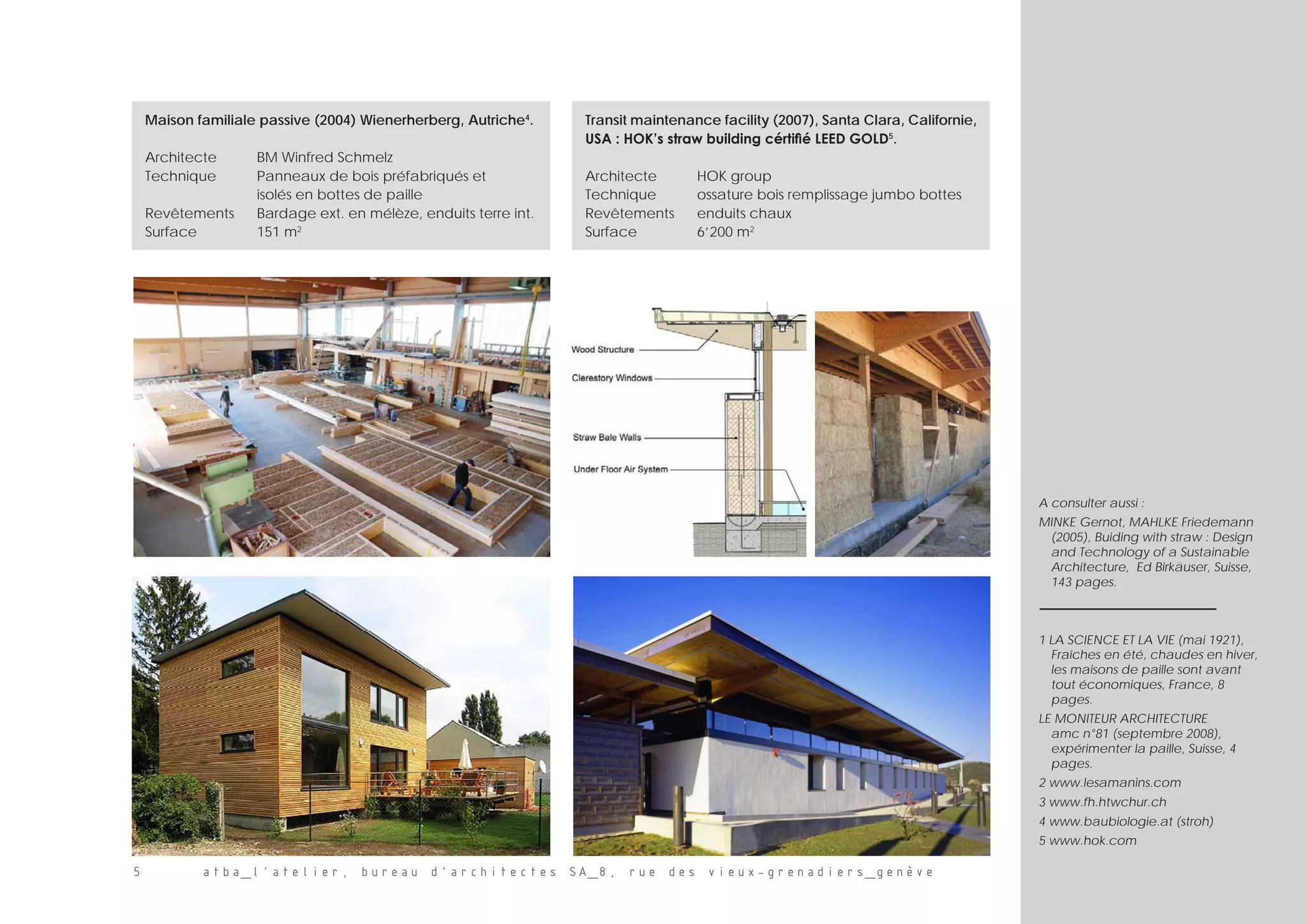 atba_l’atelier, bureau d’architectes SA_8, rue des vieux-grenadiers_genève
A consulter aussi :
MINKE Gernot, MAHLKE Friedemann
(2005), Buiding with straw : Design
and Technology of a Sustainable
Architecture, Ed Birkäuser, Suisse,
143 pages.
1 LA SCIENCE ET LA VIE (mai 1921),
Fraîches en été, chaudes en hiver,
les maisons de paille sont avant
tout économiques, France, 8
pages.
LE MONITEUR ARCHITECTURE
amc n°81 (septembre 2008),
expérimenter la paille, Suisse, 4
pages.
2 www.lesamanins.com
3 www.fh.htwchur.ch
4 www.baubiologie.at (stroh)
5 www.hok.com
Maison familiale passive (2004) Wienerherberg, Autriche4
.
Architecte	 BM Winfred Schmelz
Technique	 Panneaux de bois préfabriqués et
	 	 isolés en bottes de paille
Revêtements	 Bardage ext. en mélèze, enduits terre int.
Surface		 151 m2
Transit maintenance facility (2007), Santa Clara, Californie,
USA : HOK’s straw building cértifié LEED GOLD5
.
Architecte	 HOK group
Technique 	 ossature bois remplissage jumbo bottes
Revêtements	 enduits chaux
Surface		 6’200 m2
 