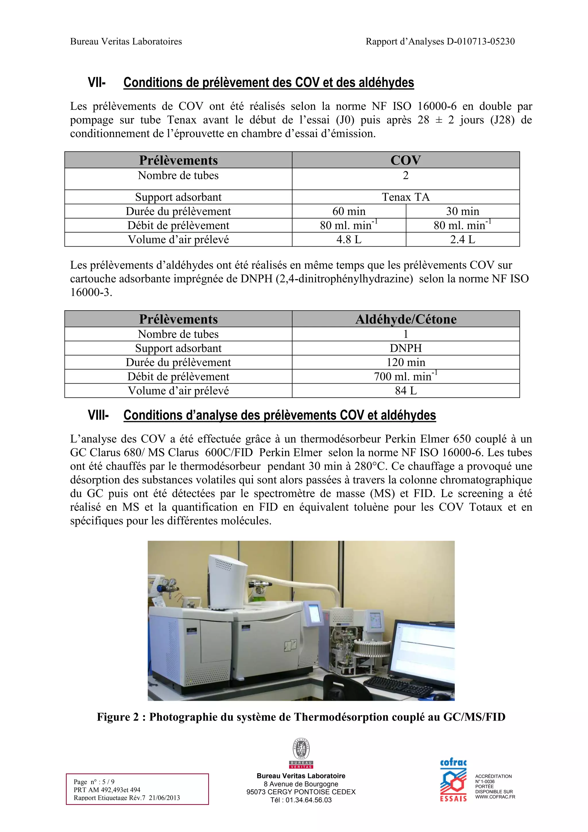 Bureau Veritas Laboratoires Rapport d’Analyses D-010713-05230
Bureau Veritas Laboratoire
8 Avenue de Bourgogne
95073 CERGY PONTOISE CEDEX
Tél : 01.34.64.56.03
ACCRÉDITATION
N°1-0036
PORTÉE
DISPONIBLE SUR
WWW.COFRAC.FR
Page n° : 5 / 9
PRT AM 492,493et 494
Rapport Etiquetage Rév.7 21/06/2013
VII- Conditions de prélèvement des COV et des aldéhydes
Les prélèvements de COV ont été réalisés selon la norme NF ISO 16000-6 en double par
pompage sur tube Tenax avant le début de l’essai (J0) puis après 28 ± 2 jours (J28) de
conditionnement de l’éprouvette en chambre d’essai d’émission.
Prélèvements COV
Nombre de tubes 2
Support adsorbant Tenax TA
Durée du prélèvement 60 min 30 min
Débit de prélèvement 80 ml. min-1
80 ml. min-1
Volume d’air prélevé 4.8 L 2.4 L
Les prélèvements d’aldéhydes ont été réalisés en même temps que les prélèvements COV sur
cartouche adsorbante imprégnée de DNPH (2,4-dinitrophénylhydrazine) selon la norme NF ISO
16000-3.
Prélèvements Aldéhyde/Cétone
Nombre de tubes 1
Support adsorbant DNPH
Durée du prélèvement 120 min
Débit de prélèvement 700 ml. min-1
Volume d’air prélevé 84 L
VIII- Conditions d’analyse des prélèvements COV et aldéhydes
L’analyse des COV a été effectuée grâce à un thermodésorbeur Perkin Elmer 650 couplé à un
GC Clarus 680/ MS Clarus 600C/FID Perkin Elmer selon la norme NF ISO 16000-6. Les tubes
ont été chauffés par le thermodésorbeur pendant 30 min à 280°C. Ce chauffage a provoqué une
désorption des substances volatiles qui sont alors passées à travers la colonne chromatographique
du GC puis ont été détectées par le spectromètre de masse (MS) et FID. Le screening a été
réalisé en MS et la quantification en FID en équivalent toluène pour les COV Totaux et en
spécifiques pour les différentes molécules.
Figure 2 : Photographie du système de Thermodésorption couplé au GC/MS/FID
 