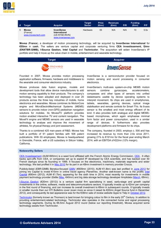 July 2014 
© Go4Venture Advisers 2014 
ePage 33 
# Target Acquirer 
Target 
Sector 
Price 
(€mn) 
Revenues 
(€mn) P/R 
Funding 
(€mn) P/F 
5 Movea 
(France) 
www.movea-tech.com 
InvenSense 
International 
(US NYSE:INVN) 
www.invensense.com 
Hardware 55 N/A N/A 10 5.5x 
Movea (France), a developer of motion processing technology, will be acquired by InvenSense International for 
€55mn in cash. The sellers are venture capital and corporate venturing firms CEA Investissement, Gimv 
(ENXTBR:GIMB), I-Source Gestion, Intel Capital and Technicolor. The acquisition will widen InvenSense’s IP 
portfolio and help it move up the value chain in mobile, entertainment and wearable technology. 
Target Acquirer 
Founded in 2007, Movea provides motion processing 
application software, firmware, hardware and middleware to 
the wearable and consumer electronics industry. 
Movea produces data fusion engines, models and 
development tools that allow device manufacturers to add 
motion sensing capability to their products. The company’s 
technology has been adopted and deployed in over 20 
products across the three key industries of mobile, home 
electronics and wearables. Movea combines its MotionCore 
engine and MicroElectroMechanical Systems (MEMS) 
sensors to provide indoor (non-GPS) pedestrian navigation 
solutions for mobiles. Its MoveaTV platform provides 
motion enabled interactive TV and content navigation. The 
MoveFit engine and MEMS sensors are used in wearable 
technology to analyse and improve the movement of 
athletes, for physical therapy and joint assessment. 
Thanks to a combined 425 man-years of R&D, Movea has 
built a portfolio of 91 patent families with 506 patent 
publications. With 55 employees, Movea is headquartered 
in Grenoble, France, with a US subsidiary in Silicon Valley, 
California. 
InvenSense is a semiconductor provider focused on 
motion sensing and sound processing in consumer 
electronics. 
InvenSense’s multi-axis system-on-chip MEMS motion 
sensors combine gyroscopes, accelerometers, 
compasses and other types of sensors into unified 
datastreams usable by device operating systems to 
interpret movement. Its chips are used in smartphones, 
tablets, wearables, gaming devices, optical image 
stabilisation and remote controls for Smart TVs. Its 9-axis 
sensor is the smallest and most energy efficient of its 
kind. It also provides both analogue and digital MEMS-based 
microphones, which again emphasise minimal 
form factor and power consumption, used in a similar 
range of devices. It furthermore also provides 
development platforms and firmware for its chips. 
The company, founded in 2003, employs c. 500 and has 
increased its revenue by more than 2.6x since 2011, 
growing 21% to €191mn for the fiscal year ending March 
2014, with an EBITDA of €22mn (12% margin). 
Noteworthy Sellers 
CEA Investissement (AUM €65mn) is a seed fund affiliated with the French Atomic Energy Commission, CEA . It often 
backs spin-offs from CEA, or companies set up to exploit IP developed by CEA scientists, and has backed over 50 
French startups since its founding in 1999. It focuses on the electronics, machinery, materials segments and wider 
technology. We last profiled it in May 2010 for its part in an €8mn investment in memory provider Crocus. 
Publicly-listed (EBR:GIMB) Benelux-focused GIMV (€609mn (2010); AUM €1.8bn) was last profiled in June 2013 for 
joining Iris Capital to invest €15mn in online travel agency PlanetVeo. Another well-known name is the prolific Intel 
Capital (€80mn (2012); AUM €1.7bn), appearing for the sixth time in 2014, most recently for investments in mobile 
payment technology provider iZettle (May, €40mn) and big data storage technology developer Amplidata (March, €8mn). 
I-Source Gestion (€20mn (2012)) is a venture capital firm specialising in seed, early-stage and growth capital 
investments in the online, software, media and telecommunications sectors. It typically invests up to €2mn per company 
in the first round of financing, and can increase its overall investment to €6mn in subsequent rounds. It typically invests 
in smaller rounds than our HTI Bulletins cover (even more so since it raised its €20mn Angel Source fund in December 
2012), and consequently its last appearance was for the €38mn sale of review website Qype to Yelp in October 2012. 
Technicolor (formerly known as Thomson) is best known for bringing colour to film in the early 20th Century. In addition to 
providing entertainment-related technology, Technicolor also operates in the connected home and signal processing 
technology segments. During its €6.5mn August 2012 round (below our reporting threshold), Movea acquired some 
technology assets from Technicolor. 
 
