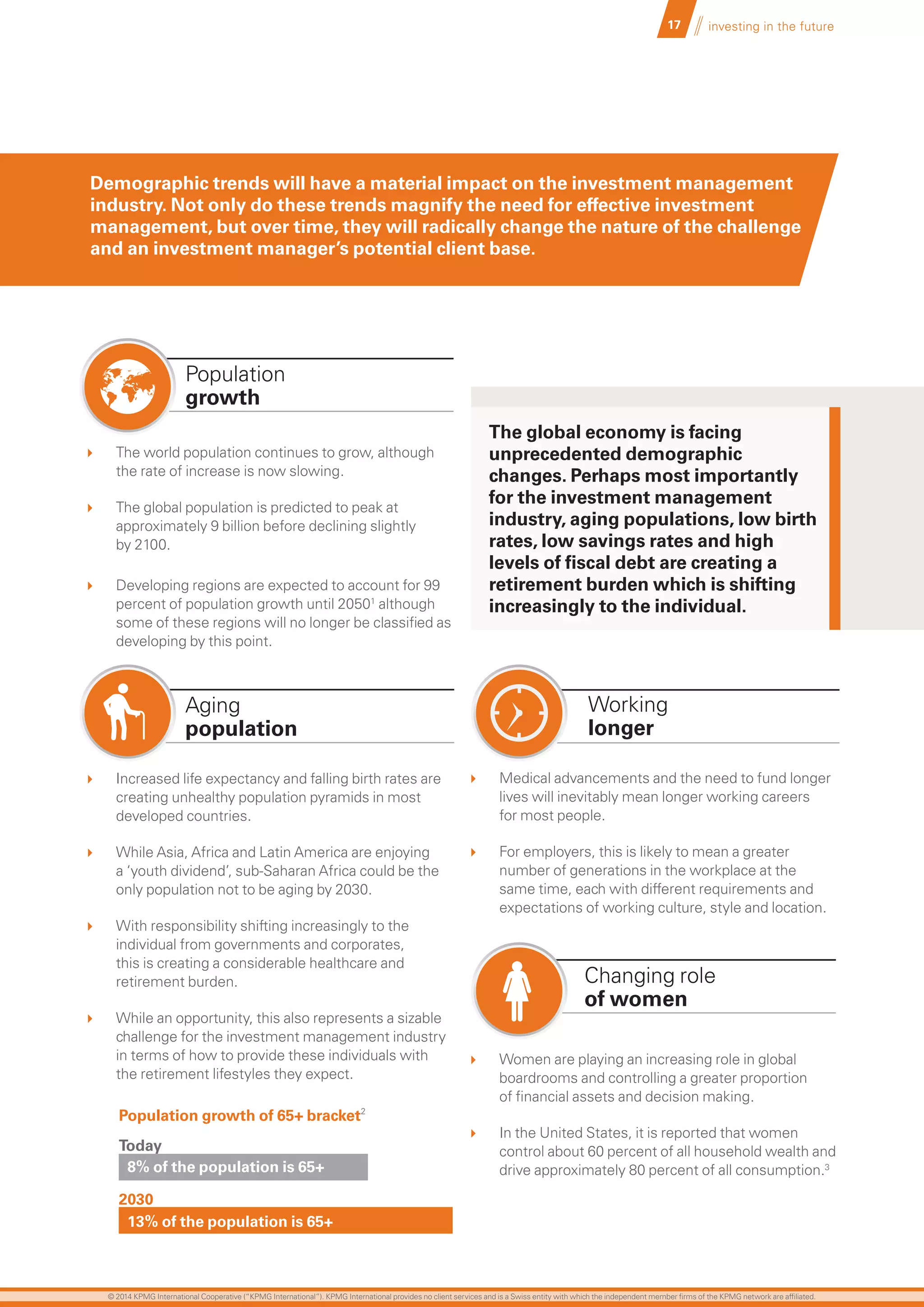 Medical advancements and the need to fund longer
lives will inevitably mean longer working careers
for most people.
	 For employers, this is likely to mean a greater
number of generations in the workplace at the
same time, each with different requirements and
expectations of working culture, style and location.
	 Women are playing an increasing role in global
boardrooms and controlling a greater proportion
of financial assets and decision making.
	 In the United States, it is reported that women
control about 60 percent of all household wealth and
drive approximately 80 percent of all consumption.3
17 investing in the future
	 The world population continues to grow, although
the rate of increase is now slowing.
	 The global population is predicted to peak at
approximately 9 billion before declining slightly
by 2100.
	 Developing regions are expected to account for 99
percent of population growth until 20501
although
some of these regions will no longer be classified as
developing by this point.
	 Increased life expectancy and falling birth rates are
creating unhealthy population pyramids in most
developed countries.
	 While Asia, Africa and Latin America are enjoying
a ‘youth dividend’, sub-Saharan Africa could be the
only population not to be aging by 2030.
	 With responsibility shifting increasingly to the
individual from governments and corporates,
this is creating a considerable healthcare and
retirement burden.
	 While an opportunity, this also represents a sizable
challenge for the investment management industry
in terms of how to provide these individuals with
the retirement lifestyles they expect.
Demographic trends will have a material impact on the investment management
industry. Not only do these trends magnify the need for effective investment
management, but over time, they will radically change the nature of the challenge
and an investment manager’s potential client base.
The global economy is facing
unprecedented demographic
changes. Perhaps most importantly
for the investment management
industry, aging populations, low birth
rates, low savings rates and high
levels of fiscal debt are creating a
retirement burden which is shifting
increasingly to the individual.
Population
growth
Working
longer
Changing role
of women
Aging
population
Population growth of 65+ bracket2
Today
8% of the population is 65+
13% of the population is 65+
2030
© 2014 KPMG International Cooperative (“KPMG International”). KPMG International provides no client services and is a Swiss entity with which the independent member firms of the KPMG network are affiliated.
 