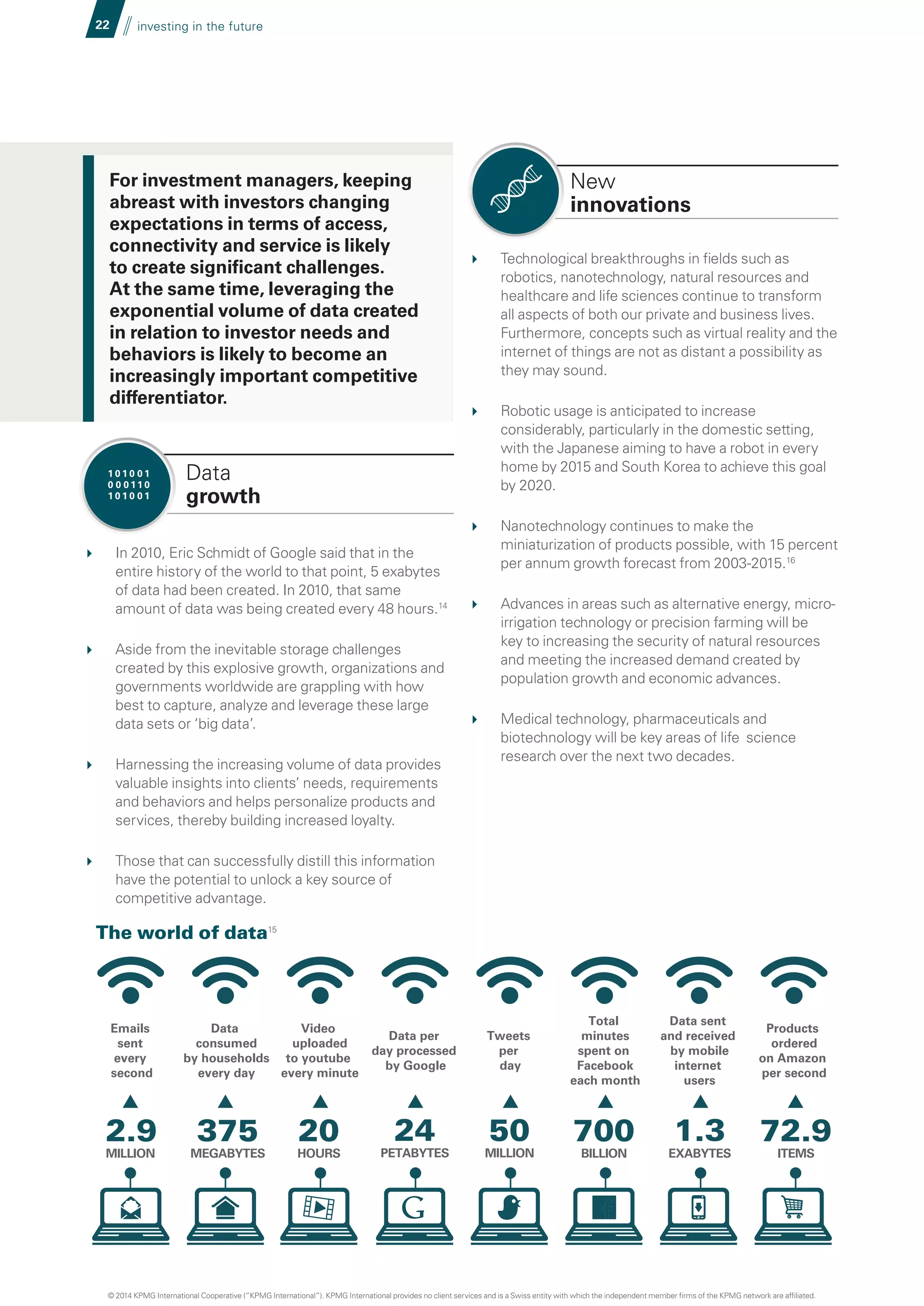 New
innovations
	 Technological breakthroughs in fields such as
robotics, nanotechnology, natural resources and
healthcare and life sciences continue to transform
all aspects of both our private and business lives.
Furthermore, concepts such as virtual reality and the
internet of things are not as distant a possibility as
they may sound.
	 Robotic usage is anticipated to increase
considerably, particularly in the domestic setting,
with the Japanese aiming to have a robot in every
home by 2015 and South Korea to achieve this goal
by 2020.
	 Nanotechnology continues to make the
miniaturization of products possible, with 15 percent
per annum growth forecast from 2003-2015.16
	 Advances in areas such as alternative energy, micro-
irrigation technology or precision farming will be
key to increasing the security of natural resources
and meeting the increased demand created by
population growth and economic advances.
	 Medical technology, pharmaceuticals and
biotechnology will be key areas of life science
research over the next two decades.
22 investing in the future
	 In 2010, Eric Schmidt of Google said that in the
entire history of the world to that point, 5 exabytes
of data had been created. In 2010, that same
amount of data was being created every 48 hours.14
	 Aside from the inevitable storage challenges
created by this explosive growth, organizations and
governments worldwide are grappling with how
best to capture, analyze and leverage these large
data sets or ‘big data’.
	 Harnessing the increasing volume of data provides
valuable insights into clients’ needs, requirements
and behaviors and helps personalize products and
services, thereby building increased loyalty.
	 Those that can successfully distill this information
have the potential to unlock a key source of
competitive advantage.
Data
growth
For investment managers, keeping
abreast with investors changing
expectations in terms of access,
connectivity and service is likely
to create significant challenges.
At the same time, leveraging the
exponential volume of data created
in relation to investor needs and
behaviors is likely to become an
increasingly important competitive
differentiator.
2.9
MILLION
375
MEGABYTES
20
HOURS
24
PETABYTES
50
MILLION
700
BILLION
1.3
EXABYTES
72.9
ITEMS
Emails
sent
every
second
Data
consumed
by households
every day
Video
uploaded
to youtube
every minute
Total
minutes
spent on
Facebook
each month
Data sent
and received
by mobile
internet
users
Products
ordered
on Amazon
per second
Data per
day processed
by Google
Tweets
per
day
The world of data15
© 2014 KPMG International Cooperative (“KPMG International”). KPMG International provides no client services and is a Swiss entity with which the independent member firms of the KPMG network are affiliated.
 