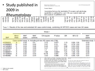 •  Study	
  published	
  in	
  
2009	
  in	
  
Rheumatology	
  
•  Ankylosing	
  
spondyli's	
  
•  Inves'gated	
  8	
  
SNPs	
  in	
  IL23R	
  in	
  
2000	
  UK	
  case-­‐
control	
  pa'ents	
  
•  Tables	
  can	
  be	
  rotated	
  
•  NLP	
  is	
  hard	
  
 