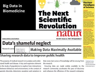 Big	
  Data	
  in	
  	
  
Biomedicine	
  
 
