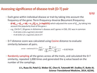 Assessing	
  signiﬁcance	
  of	
  disease-­‐trait	
  (D-­‐T)	
  pair	
  
•  Each	
  gene	
  within	
  individual	
  disease	
  or	
  trait	
  by	
  taking	
  into	
  account	
  the	
  
frequency	
  of	
  the	
  gene:	
  Term	
  Frequency–Inverse	
  Document	
  Frequency	
  
•  2-­‐idf(i,	
  j)	
  =	
  2(i,	
  j)	
  ×	
  idfi,	
  =	
  ni,	
  j/(∑k	
  nk,	
  j)	
  x	
  log(D/Di)	
  which	
  adjusted	
  the	
  score	
  of	
  6(i,	
  j)	
  by	
  taking	
  into	
  
account	
  the	
  popularity	
  level	
  of	
  the	
  gene	
  i.	
  	
  
•  e.g,	
  154	
  D+T,	
  28	
  genes	
  in	
  Alzheimer's	
  disease	
  and	
  5	
  genes	
  in	
  ESR,	
  CR1	
  was	
  in	
  common	
  
•  s-­‐idf	
  (AD)=1/28	
  x	
  log(154/2,10)=0.067	
  
•  s-­‐idf	
  (ESR)=1/5	
  x	
  log(154/2,10)=0.377	
  
•  D-­‐T	
  distance	
  score	
  was	
  calculated	
  using	
  Cosine	
  distance	
  to	
  evaluate	
  
similarity	
  between	
  all	
  pairs.	
  
•  Randomly	
  sampling	
  all	
  the	
  genes	
  across	
  all	
  the	
  traits,	
  and	
  calculated	
  the	
  D-­‐T	
  
similarity,	
  repeated	
  1,000	
  'mes	
  and	
  generated	
  the	
  q	
  value	
  based	
  on	
  the	
  
number	
  of	
  the	
  samplings.	
  
∑∑
∑
==
=
×
×
=
•
=−
n
i i
n
i i
n
i ii
TD
TD
TD
TD
TDsimilarityine
1
2
1
2
1
)()(
),(cos
=	
  0.9274524	
  
Li	
  L,	
  Ruau	
  DJ,	
  Patel	
  CJ,	
  Weber	
  SC,	
  Chen	
  R,	
  Tatonej	
  NP,	
  Dudley	
  JT,	
  Bu;e	
  AJ.	
  	
  
Science	
  Transla>onal	
  Medicine,	
  2014,	
  6(234).	
  
Li	
  Li	
  
 