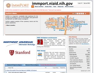 immport.niaid.nih.gov	
  
 
