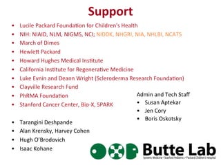 Support	
  
•  Lucile	
  Packard	
  Founda'on	
  for	
  Children's	
  Health	
  
•  NIH:	
  NIAID,	
  NLM,	
  NIGMS,	
  NCI;	
  NIDDK,	
  NHGRI,	
  NIA,	
  NHLBI,	
  NCATS	
  
•  March	
  of	
  Dimes	
  
•  Hewlex	
  Packard	
  
•  Howard	
  Hughes	
  Medical	
  Ins'tute	
  
•  California	
  Ins'tute	
  for	
  Regenera've	
  Medicine	
  
•  Luke	
  Evnin	
  and	
  Deann	
  Wright	
  (Scleroderma	
  Research	
  Founda'on)	
  
•  Clayville	
  Research	
  Fund	
  
•  PhRMA	
  Founda'on	
  
•  Stanford	
  Cancer	
  Center,	
  Bio-­‐X,	
  SPARK	
  
•  Tarangini	
  Deshpande	
  
•  Alan	
  Krensky,	
  Harvey	
  Cohen	
  
•  Hugh	
  O’Brodovich	
  
•  Isaac	
  Kohane	
  
Admin	
  and	
  Tech	
  Staﬀ	
  
•  Susan	
  Aptekar	
  
•  Jen	
  Cory	
  
•  Boris	
  Oskotsky	
  
 