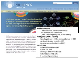 5,178	
  compounds	
  
·∙	
  	
  	
  	
  	
  	
  	
  	
  1,300	
  oﬀ-­‐patent	
  FDA-­‐approved	
  drugs	
  
·∙	
  	
  	
  	
  	
  	
  	
  	
  700	
  bioac've	
  tool	
  compounds	
  
·∙	
  	
  	
  	
  	
  	
  	
  	
  2,000+	
  screening	
  hits	
  (MLPCN	
  and	
  others)	
  
3,712	
  genes	
  (shRNA	
  +	
  cDNA)	
  
·∙	
  	
  	
  	
  	
  	
  	
  	
  targets/pathways	
  of	
  FDA-­‐approved	
  drugs	
  (n=900)	
  
·∙	
  	
  	
  	
  	
  	
  	
  	
  candidate	
  disease	
  genes	
  (n=600)	
  
·∙	
  	
  	
  	
  	
  	
  	
  	
  community	
  nomina'ons	
  (n=500+)	
  
15	
  cell	
  types	
  
·∙	
  	
  	
  	
  	
  	
  	
  	
  Banked	
  primary	
  cell	
  types	
  
·∙	
  	
  	
  	
  	
  	
  	
  	
  Cancer	
  cell	
  lines	
  
·∙	
  	
  	
  	
  	
  	
  	
  	
  Primary	
  hTERT	
  immortalized	
  
·∙	
  	
  	
  	
  	
  	
  	
  	
  Pa'ent	
  derived	
  iPS	
  cells	
  
·∙	
  	
  	
  	
  	
  	
  	
  	
  5	
  community	
  nominated	
  
 