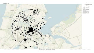 The city as interface
#dmi14
 