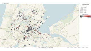 The city as interface
#dmi14
 